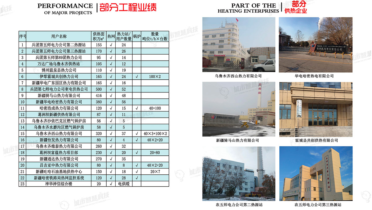 分布式变频平衡控制技术