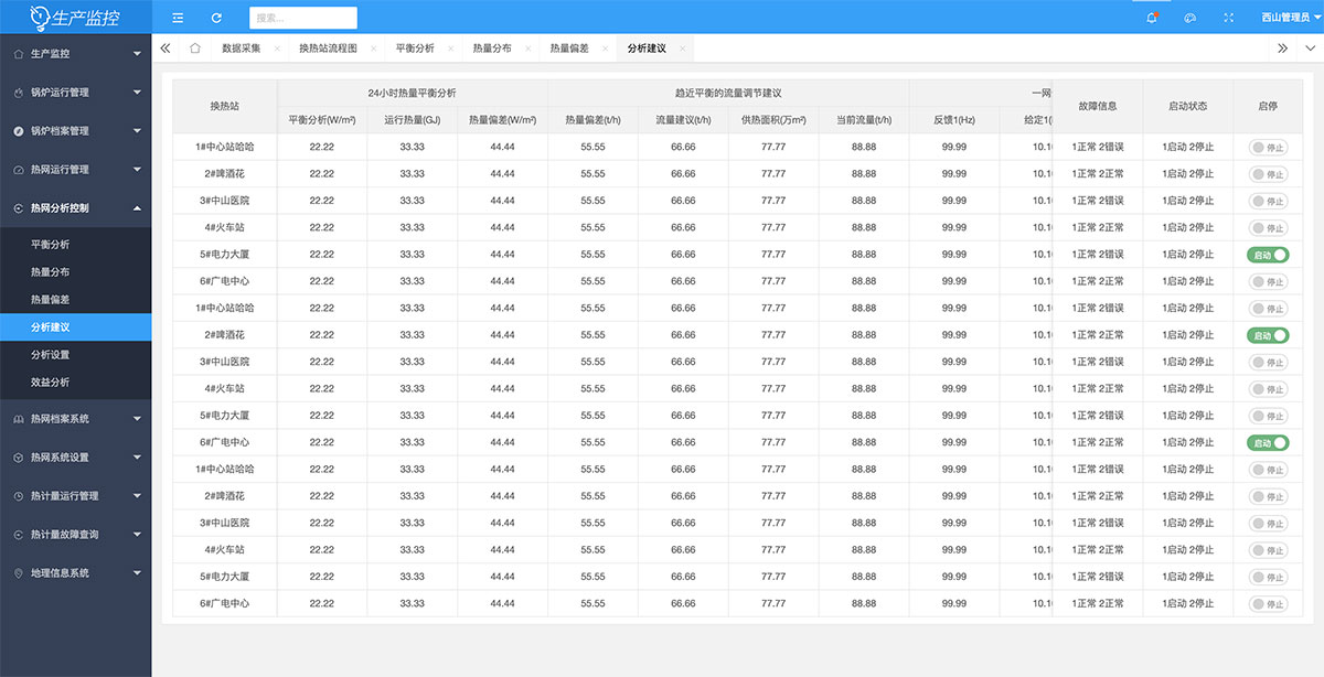 生产监控系统