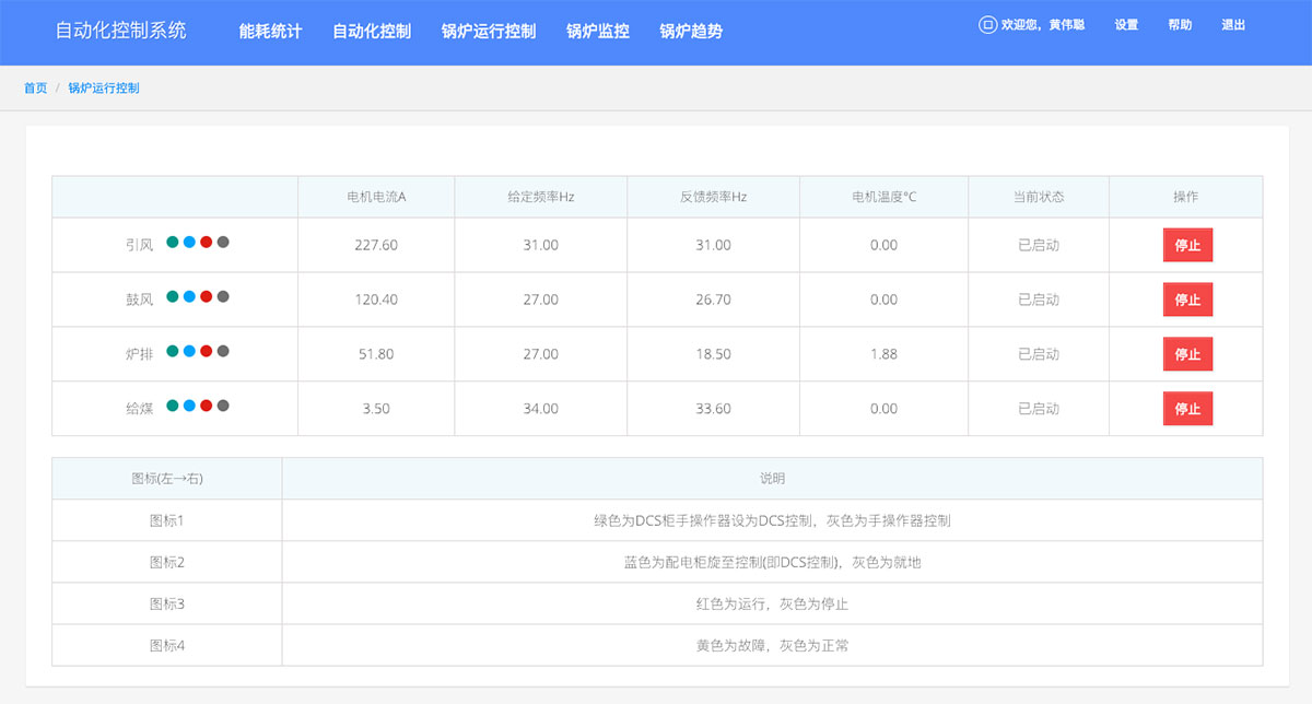控制柜系统